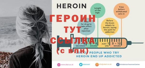 бутират Михайловск